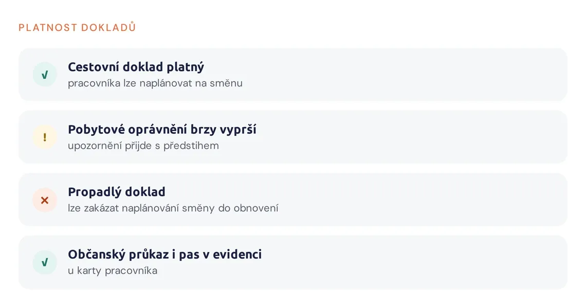 Přehled stavů dokladů a jejich dopadu na plánování směn