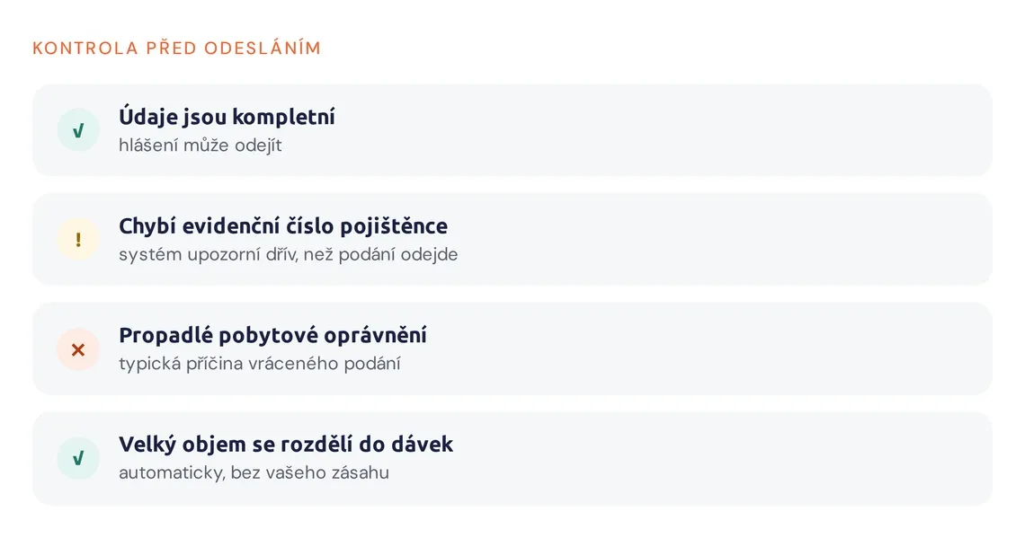 Přehled kontrol, které proběhnou před odesláním hlášení